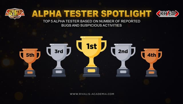 ALPHA TESTER SPOTLIGHT 🏆